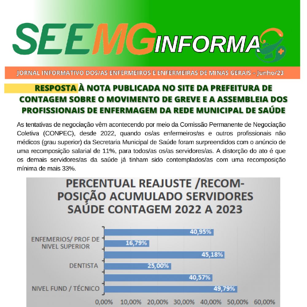 Resposta à nota publicada no site da Prefeitura de Contagem sobre o movimento de greve e a assembleia dos profissionais de enfermagem da rede municipal de saúde